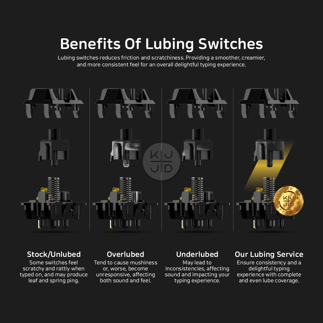 [SERVICE ONLY] Switch Lubing Services