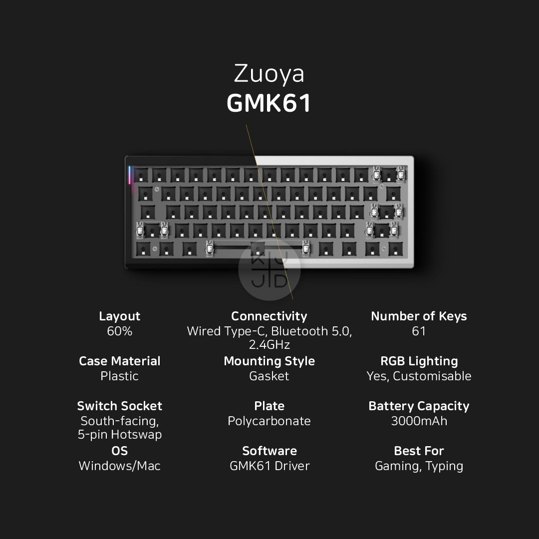 [FREE DESKMAT] Zuoya GMK61 Full Set