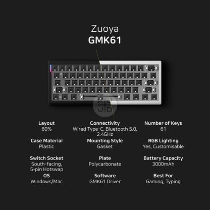 [FREE DESKMAT] Zuoya GMK61 Full Set