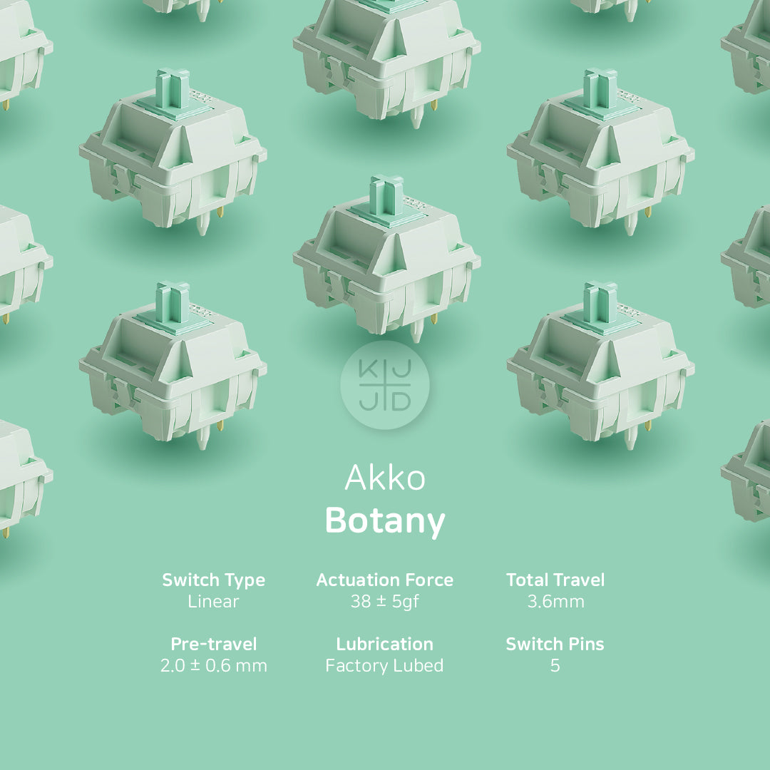 [LINEAR] Akko Botany